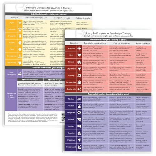metaFox Strengths Compass - For Coaching, Therapy, Development and Positive Psychology - Use as Strengths Finder, Coaching Kit and Facilitation Resource metaFox Strengths Compass - For Coaching, Therapy, Development and Positive Psychology - Use as Strengths Finder, Coaching Kit and Facilitation Resource von metaFox