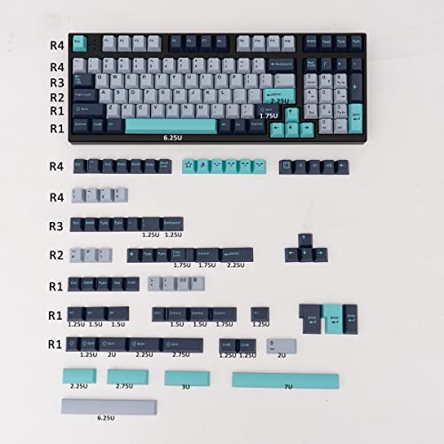 173 Tasten Hammerhead Shark Keycaps Set Double Shot Cherry Profile Custom Keyboard Keycaps ISO ANSI für Cherry MX Gateron Kailh Switch Mechanische Tastaturen von mintcaps