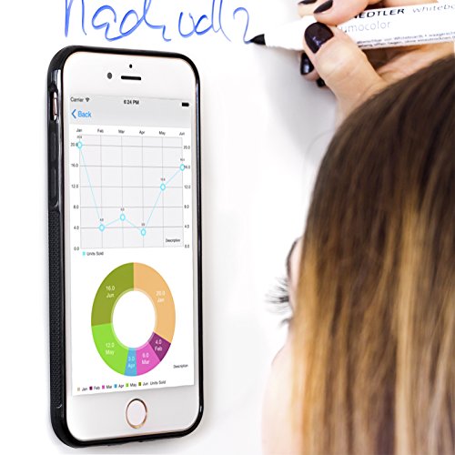 mobilefox Dani selbsthaftende Schutz Hülle Anti Gravity passend für Apple iPhone 5/5S/SE Schwarz mobilefox Dani selbsthaftende Schutz Hülle Anti Gravity passend für Apple iPhone 5/5S/SE Schwarz von mobilefox