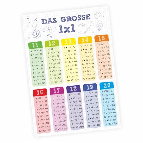 Kinder Lernposter - das große 1x1 - A1/ A2/ A3/ A4 Wanddeko Kinderzimmer Größe DIN A4-297 x 210 mm Kinder Lernposter - das große 1x1 - A1/ A2/ A3/ A4 Wanddeko Kinderzimmer Größe DIN A4-297 x 210 mm von nikima Schönes für Kinder