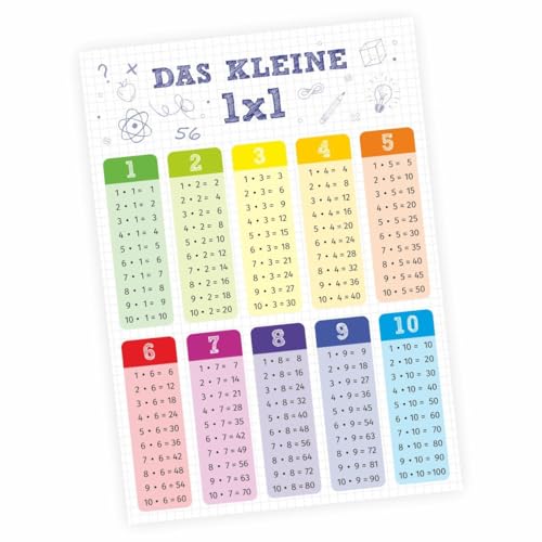 Kinder Lernposter - das kleine 1x1 bunt - A1/ A2/ A3/ A4 Wanddeko Kinderzimmer Größe DIN A2-594 x 420 mm Kinder Lernposter - das kleine 1x1 bunt - A1/ A2/ A3/ A4 Wanddeko Kinderzimmer Größe DIN A2-594 x 420 mm von nikima Schönes für Kinder