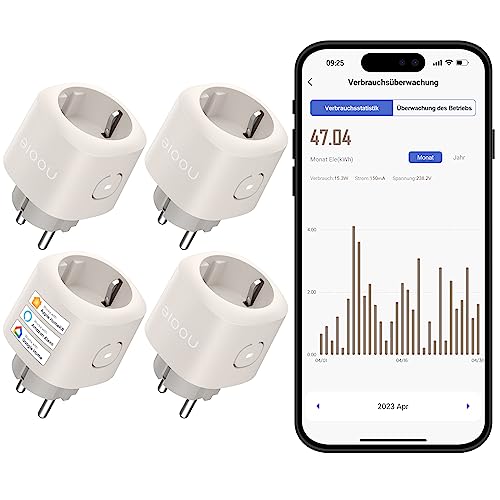 Nooie WLAN Homekit Socket with Current Measurement, Bluetooth Smart Socket, WiFi Plug with Remote Control, Voice Control, Timer Function, Compatible with Alexa and Google Home, 2.4 GHz von nooie