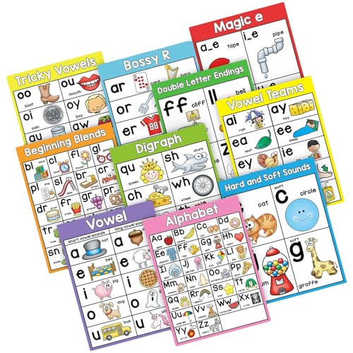 Lernposter für Kinder, Vorschüler, Kindergarten, Klassenzimmer, 10 Stück Lernposter für Kinder, Vorschüler, Kindergarten, Klassenzimmer, 10 Stück von pumpumlia