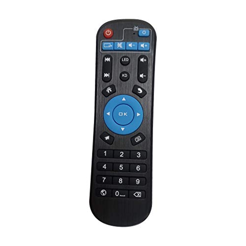 rongweiwang Ersatz ForMXQ-4K MXQ H96 pro T9 X96 T95Z Android-Fernbedienung Plus TV Box-Fernbedienung-Controller rongweiwang Ersatz ForMXQ-4K MXQ H96 pro T9 X96 T95Z Android-Fernbedienung Plus TV Box-Fernbedienung-Controller von rongweiwang