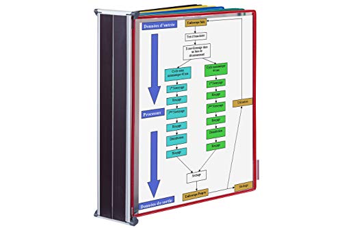 tarifold 214030 Tisch-Flipchart, DIN A4, 4 D-Ring Anthrazit von tarifold