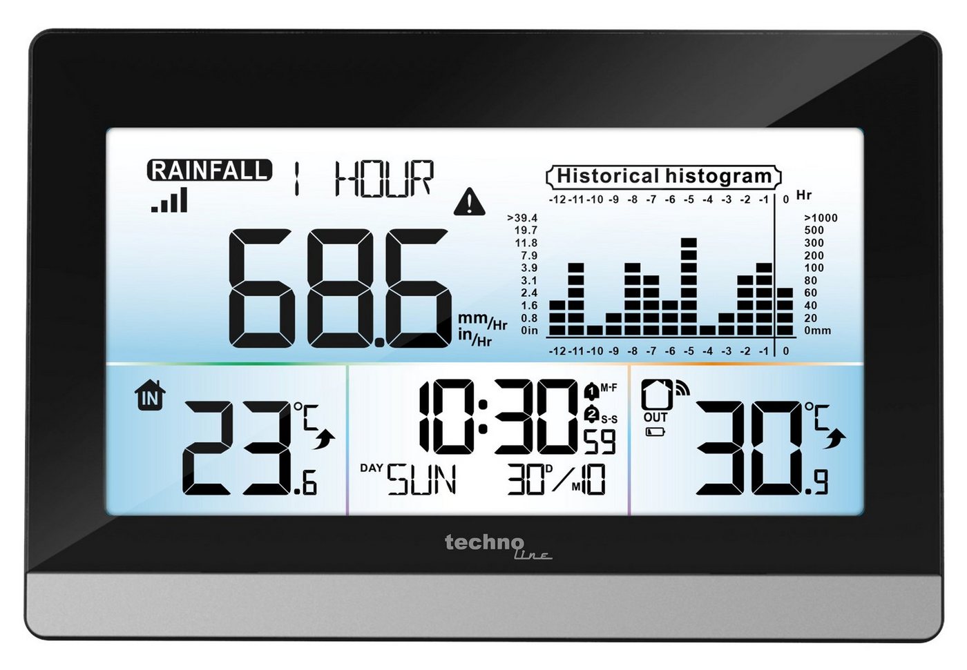 technoline WS 6455 Regenmesser (inklusive Regensensor, Niederschlagsdaten mit Historienaufzeichnungen) von technoline