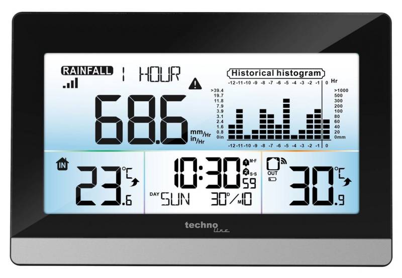 technoline WS 9016 Regenmesser (inklusive Regensensor, Niederschlagsdaten mit Historienaufzeichnungen) von technoline