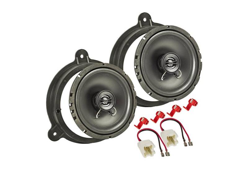tomzz Audio TA16.5-Pro Lautsprecherset passt für Renault Megane 4 Captur Laguna 3 Auto-Lautsprecher von tomzz Audio
