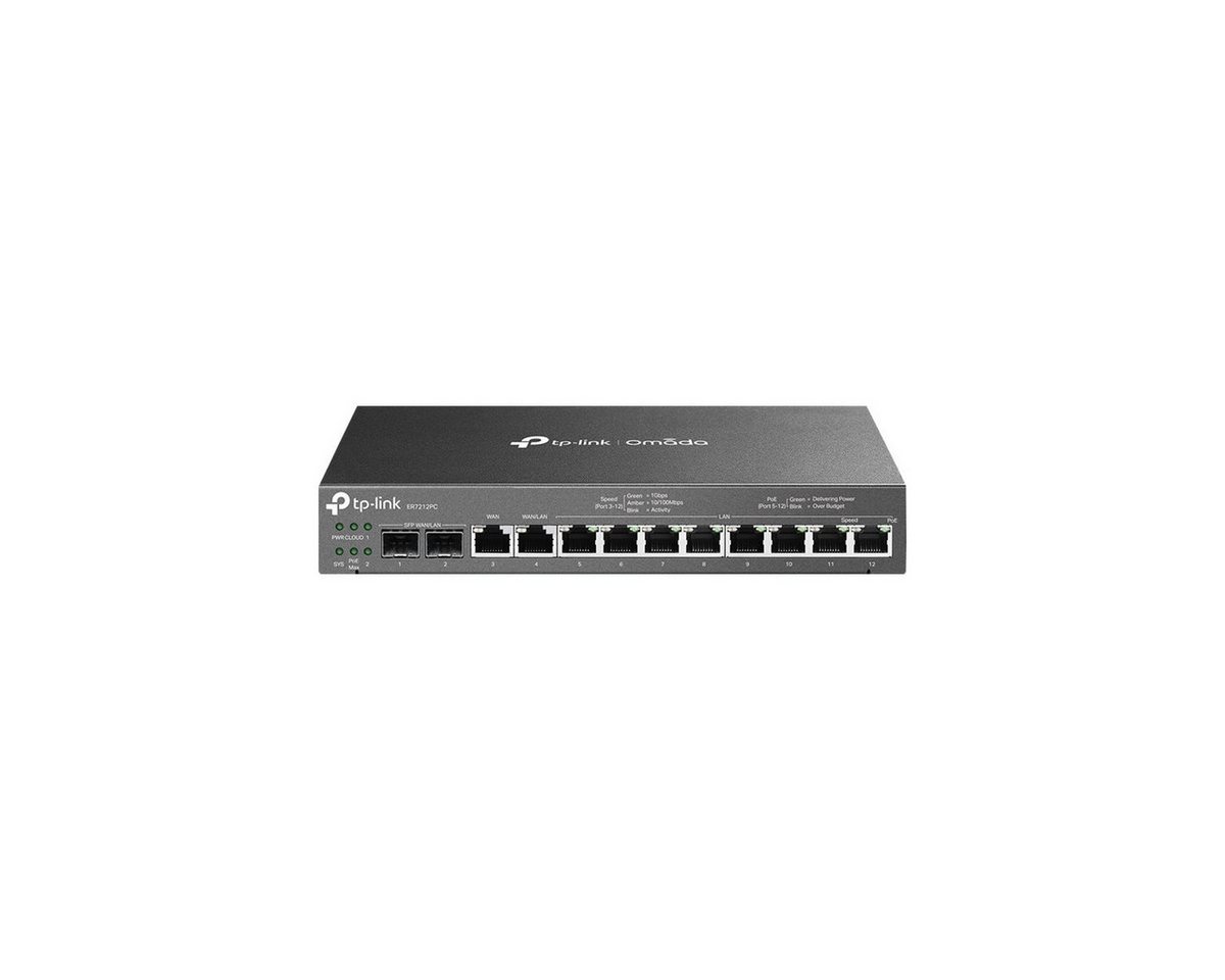 tp-link Omada 3-in-1 Gigabit VPN WLAN-Router tp-link Omada 3-in-1 Gigabit VPN WLAN-Router von tp-link