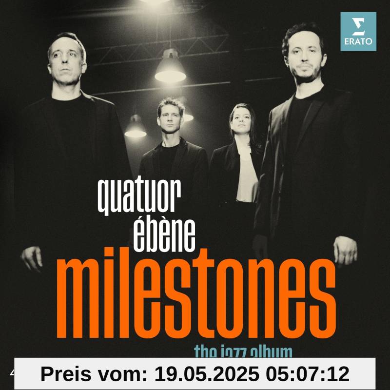 Milestones von unbekannt