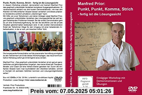 Punkt, Punkt, Komma, Strich - fertig ist die Lösungssicht von unbekannt