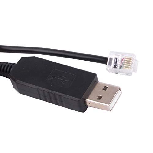 Domotica on Raspberry DSMR Dutch P1 Poort Kabel für Smart Slimme Meter mit FTDI Chip 5 V TTL UART Logic Level Signale USB zu 6P6C Port (für Kaifa MA105A MA105C) von usangreen