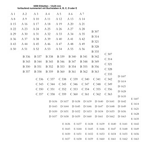 5000 Etiketten mit Buchstabe A, B, C, D, E, ... - fortlaufend nummeriert von 1 bis 5000 - selbstklebend - 12x25 mm - weiß - Nummern Zahlen Aufkleber - permanent klebend - Buchstaben (B) von vamani