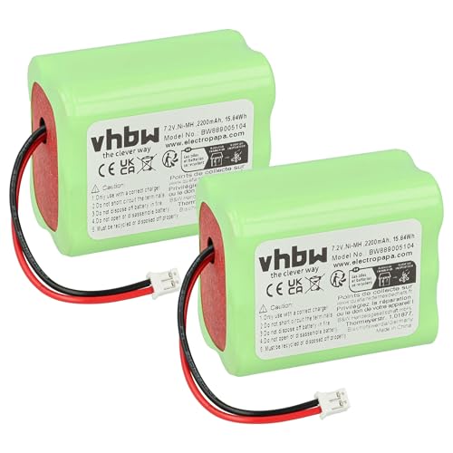 vhbw 2X Akku kompatibel mit Ape Labs LightCan SE, LightCan, LightCan V2 Tischlampe, Nachttischlampe (2200 mAh, 7,2 V, NiMH) von vhbw