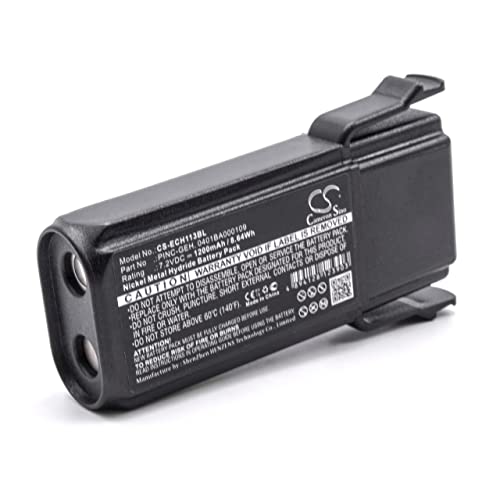 vhbw Akku Ersatz für Elca 04.142, 0401BA000109, 0401BA000113, PINC-GEH für Fernbedienung Remote Control (1200mAh, 7,2V, NiMH) von vhbw