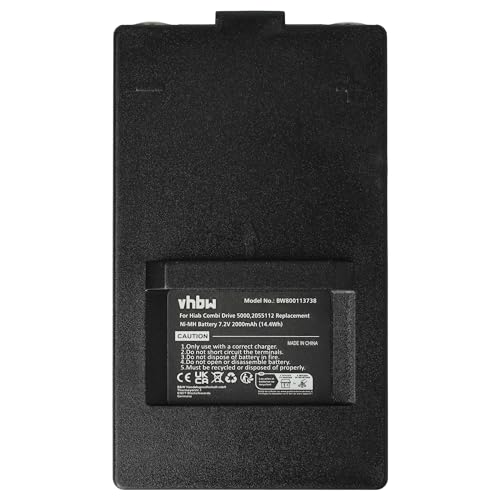 vhbw Akku kompatibel mit Olsberg DOH116A Industrie-Funkfernsteuerung Fernbedienung (2000mAh, 7,2V, NiMH) von vhbw