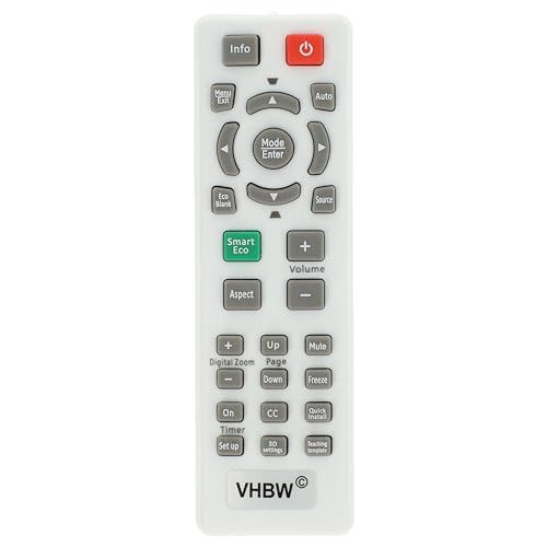 vhbw Fernbedienung kompatibel mit BenQ MS524, MS527, MS521, MS521P, MS612ST, MS614, MS617, MS619ST, MW512, MW516 Beamer - Ersatzfernbedienung vhbw Fernbedienung kompatibel mit BenQ MS524, MS527, MS521, MS521P, MS612ST, MS614, MS617, MS619ST, MW512, MW516 Beamer - Ersatzfernbedienung von vhbw