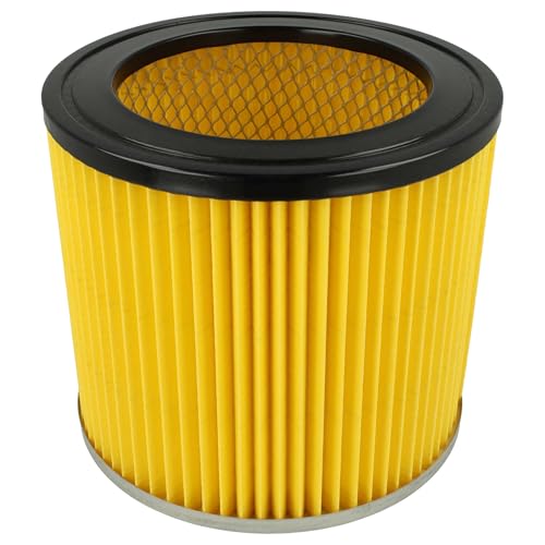 vhbw Filter kompatibel mit Güde GAA 100 T (Typ 55154), GAA 50 (Typ 55136) Absauganlage für Holzbearbeitungsmaschinen - Ersatz-Filter von vhbw