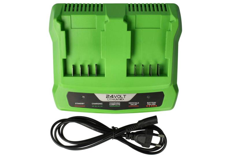 vhbw passend für Lutz B2 Battery PP Elektrowerkzeug / Heckenschere / Werkzeug-Akku-Ladetechnik von vhbw
