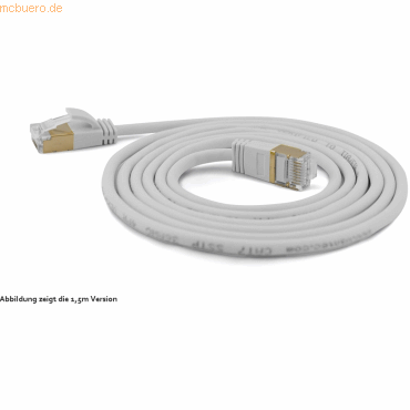 wantec wantecWire Patchkabel CAT7 extradünn SSTP grau 0,20m von wantec