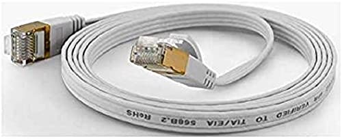 wantecWire 7002 Extradünne Patchkabel mit TOP Qualität weiß, Länge 0.2m wantecWire 7002 Extradünne Patchkabel mit TOP Qualität weiß, Länge 0.2m von wantecWire