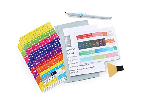 compact Premium Nachrüst-Set (Froschtasche, schwarze Stiftschlaufe, FriXion-Stift, Griffregister, Sticker S+M) von weekview