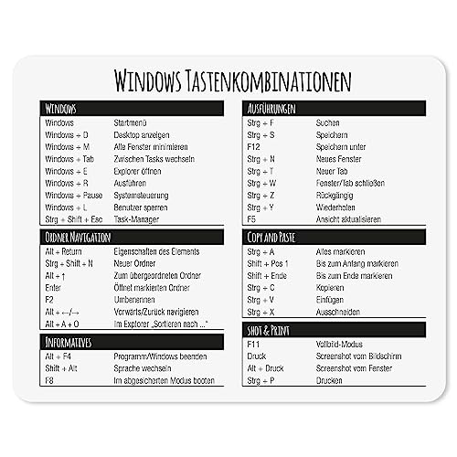 Mauspad mit Windows Tastenkombinationen I 24 x 19 cm I Mousepad in Standargröße, rutschfest I Tasten-Kürzel I Befehle I Übersicht Shortcuts I dv_324 von younikat